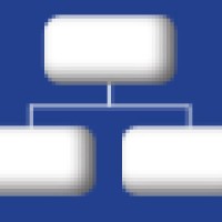 Wikiorgcharts
