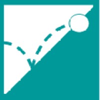Cultivating Human Resiliency