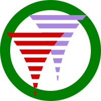 Tempus Telcosys (P) Limited logo - Similar company to L&G Engineering Services (P) Ltd.