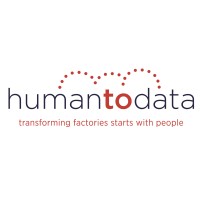 Humantodata logo - Similar company to Delta Mu