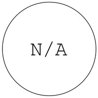 N/A Studios