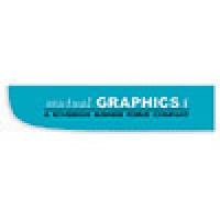 Mutual Graphics, Inc. logo - Similar company to Rogers Printing Inc.