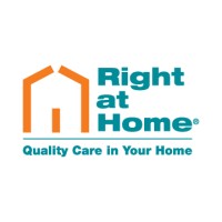 Right at Home Barnet & Edgware logo - Similar company to Ukcil