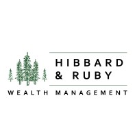 Ruby Wealth Management LLC logo - Similar company to South Texas Section-Aiche
