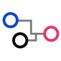 AI Studio logo - Similar company to Codesquad