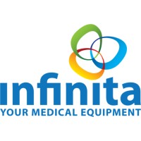 INFINITA Ltd logo - Similar company to Bg Light Ltd