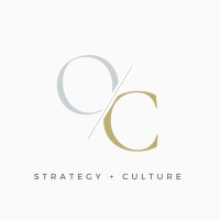 OC CEO Collective logo - Similar company to Simplie Hr