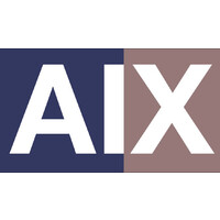 AIWorX logo - Similar company to Ai Works