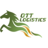Onetwothree Logistics Ltd. logo - Similar company to Digital Logistics Associates