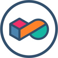 Australian Cobotics Centre logo - Similar company to Best Practice Network