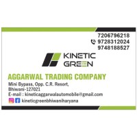 Kinetic Green Bhiwani Haryana logo - Similar company to Saboo Motors