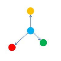 EdgePrim Inc. logo - Similar company to Idea Notion Development Inc.