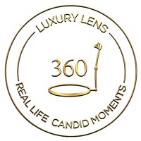 Luxury Lens 360 logo - Similar company to Actvex