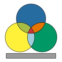 Digitalstyrning.Se