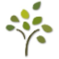 Breeze Realty Network