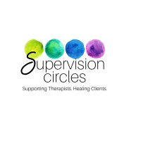 Supervision Circles logo - Similar company to Age Performance