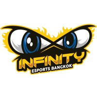 INFINITY esports logo - Similar company to Fury Global
