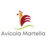 Avicola Martella logo - Similar company to Tipico Cash&Carry