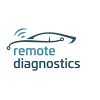 ConnectingSkills logo - Similar company to Direct Access