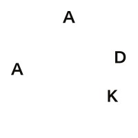 AADK STUDIO logo - Similar company to Makini'S Tofu