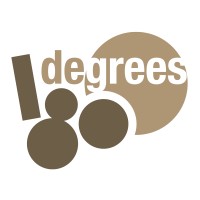 180 Degrees logo - Similar company to Exzatech Solutions Ltd