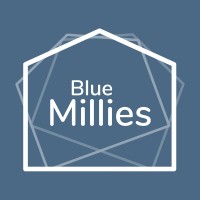 Bluemillies logo - Similar company to Bluemiles