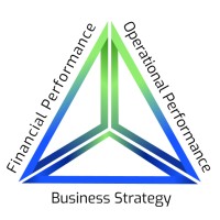 deFacto Global logo - Similar company to Power On - Insightsoftware