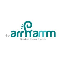 The Arrhamm logo - Similar company to Webind