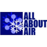 All About Air Australia
