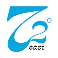 72 Degrees East logo - Similar company to Mirandy Products, Llc
