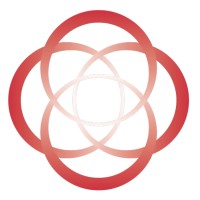 Women4WomenJAX logo - Similar company to North Florida Business & Finance (Nfbf)