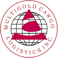 Multigold Cargo Logistics Inc. logo - Similar company to Magnuvest