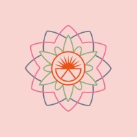 TryKindClothing logo - Similar company to Virtuwear