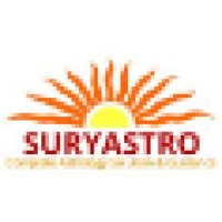 Www.Suryastro.Com