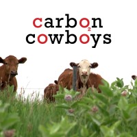 Carbon Cowboys logo - Similar company to Agrivoltaica