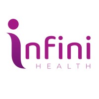 Infini Health logo - Similar company to Real Hr Inc.