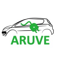 ARUVE logo - Similar company to Propfy Software Sa