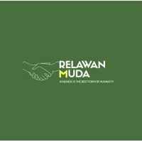 Relawan Muda Kabupaten Tegal logo - Similar company to Rumah Tegal