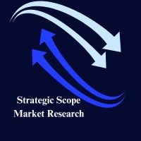 Strategic Scope Market Research logo - Similar company to Techforward Development