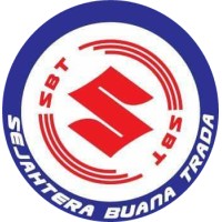 Sejahtera Buana Trada