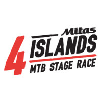4 Islands logo - Similar company to Inteligentna Kuća D.O.O.