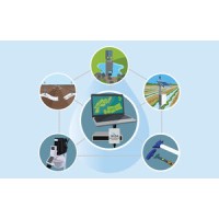 WiSA Farm & Irrigation Automation logo - Similar company to Grapeworks Nz