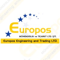 EUROPOS logo - Similar company to Europos Ad