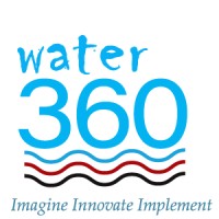 water360 logo - Similar company to Saba Technosoft