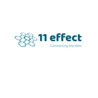 11 Effect Consultancy logo - Similar company to Splandid, Regelt Automagisch Je Papierwinkel