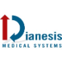 Dianesis