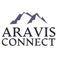 Aravis Connect logo - Similar company to Ip Teic