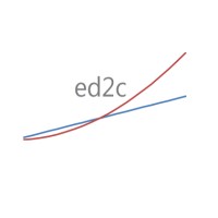 Engineering Data Design Corporation