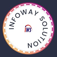 Infoway Solution IWS logo - Similar company to Infoway Software
