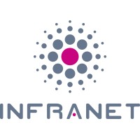 Infranet AG | SpA logo - Similar company to Brennercom